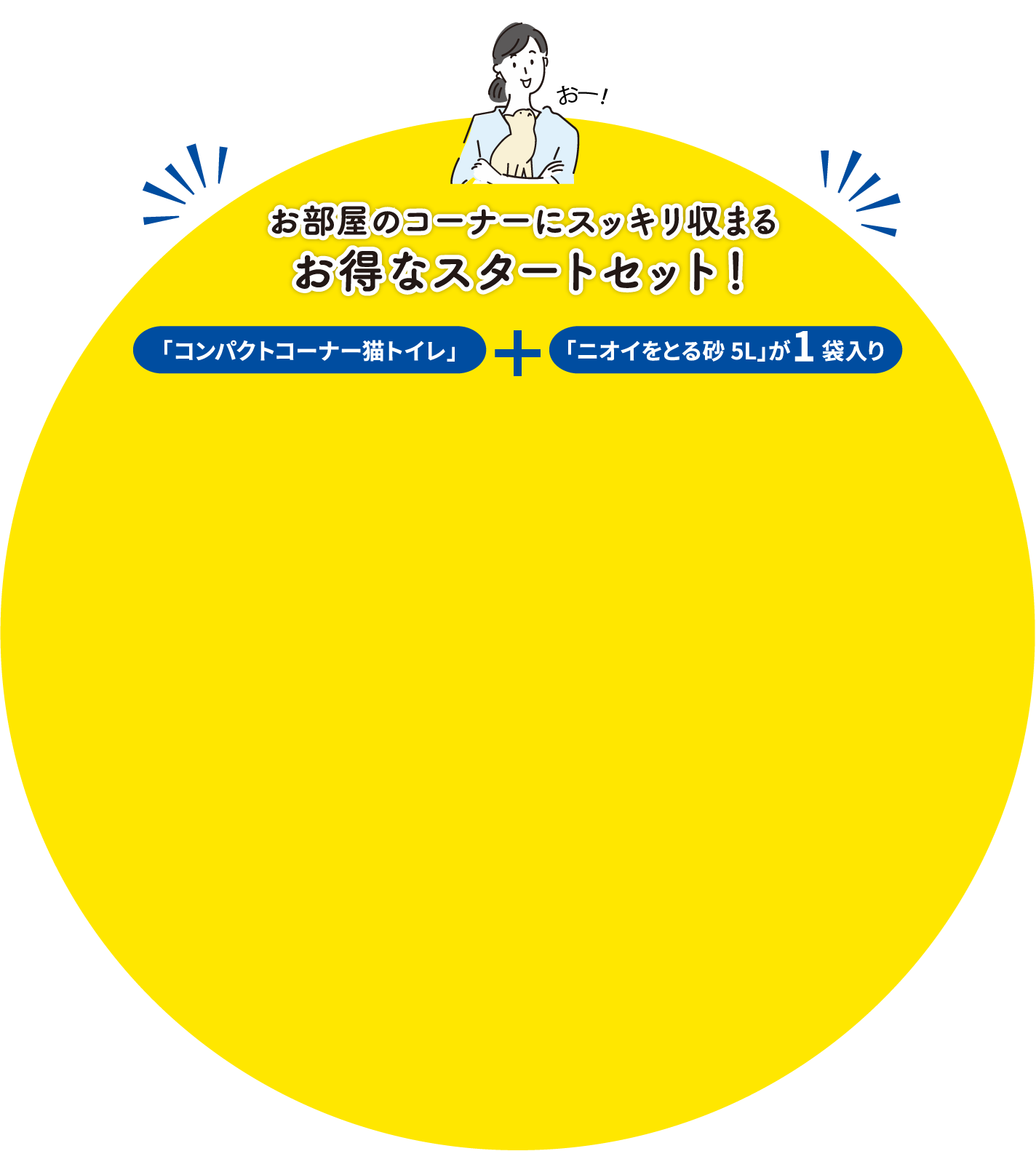 お部屋のコーナーにスッキリ収まるお得なスタートセット！「コンパクトコーナー猫トイレ」+「ニオイをとる砂 5L」が1袋入り頭数+1台 応援セット
