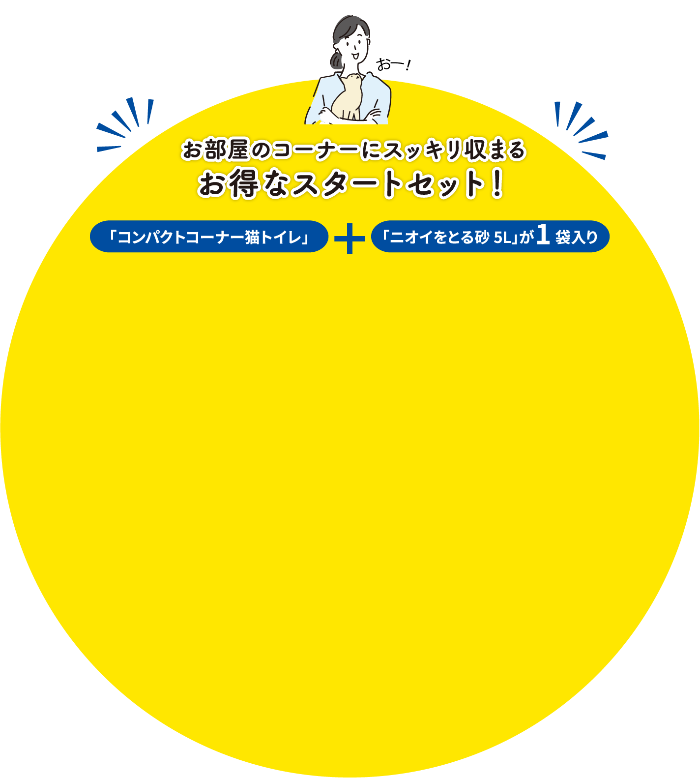 子猫をこれから飼う方にもおすすめ！お得なスタートセット！「ニオイをとる砂5L」が2袋入り「コンパクトコーナー猫トイレ」ニオイをとる砂 コンパクト コーナー猫トイレスタートセット