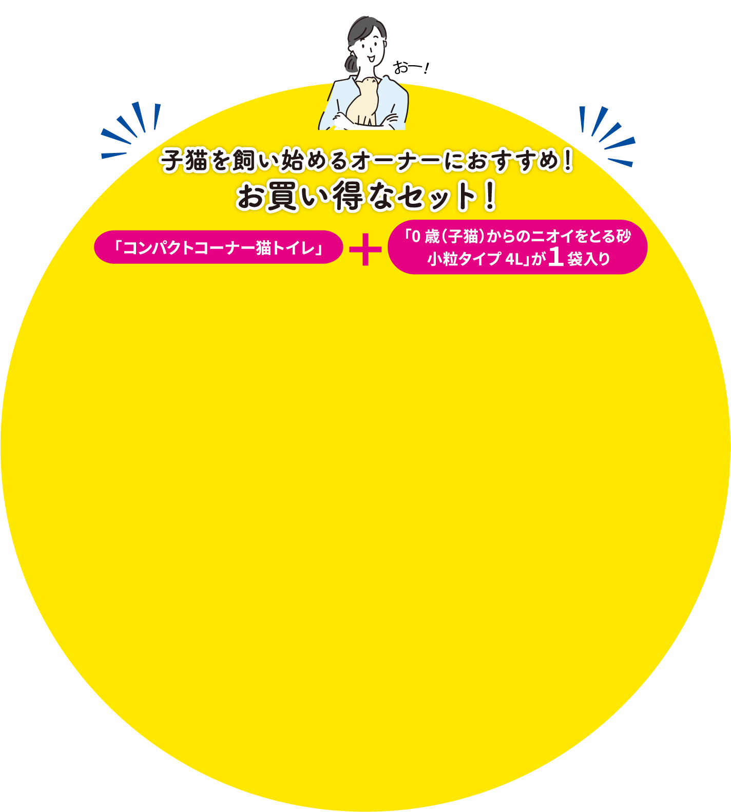 子猫を飼い始めるオーナーにおすすめ！お買い得なセット！「コンパクトコーナー猫トイレ」+「0歳（子猫）からのニオイをとる砂 小粒タイプ4L」が1袋入り子猫お迎え応援セット