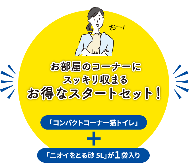 お部屋のコーナーにスッキリ収まるお得なスタートセット！「コンパクトコーナー猫トイレ」+「ニオイをとる砂 5L」が1袋入り頭数+1台 応援セット