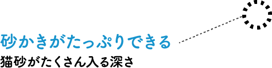 砂かきがたっぷりできる猫砂がたくさん入る深さ