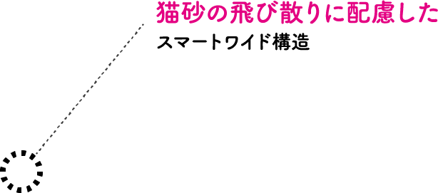 猫砂の飛び散りに配慮したスマートワイド構造