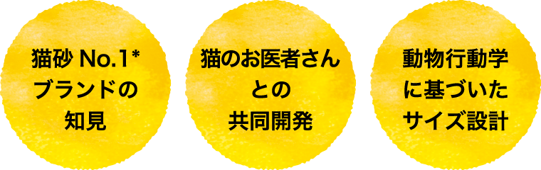 猫砂No.1*ブランドの知見猫のお医者さんとの共同開発動物行動学に基づいたサイズ設計