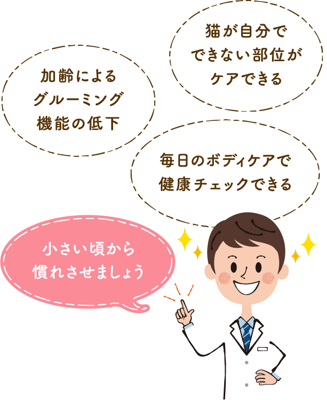 加齢による グルーミング 機能の低下 猫が自分で できない部位が ケアできる 毎日のボディケアで 健康チェックできる 小さい頃から 慣れさせましょう