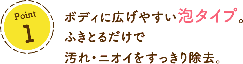 ボディに広げやすい泡タイプ。ふきとるだけで汚れ・ニオイをすっきり除去。