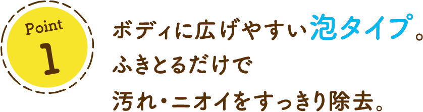 Point 1ボディに広げやすい泡タイプ。ふきとるだけで汚れ・ニオイをすっきり除去。