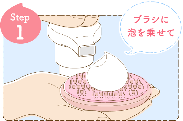 Step1 猫ちゃんに泡をつける