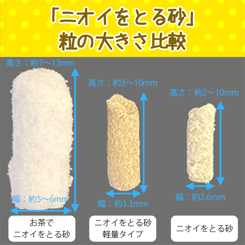 最低の価格 （まとめ）ニオイをとる砂7歳以上用鉱物タイプ 5L ペット用品×4セット トイレ用品