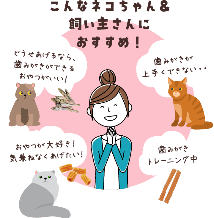 こんなネコちゃん&飼い主さんにおすすめ！どうせあげるなら、歯みがきができるおやつがいい！歯みがきが上手くできない・・おやつが大好き！気兼ねなくあげたい！歯みがきトレーニング中