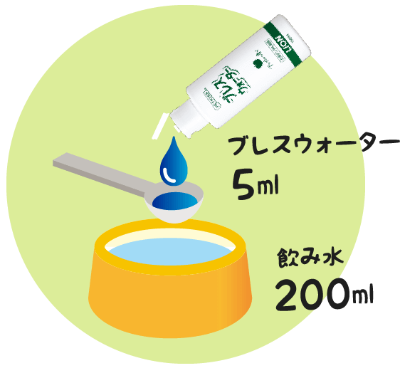 ブレスウォーター 5ml 飲み水200m