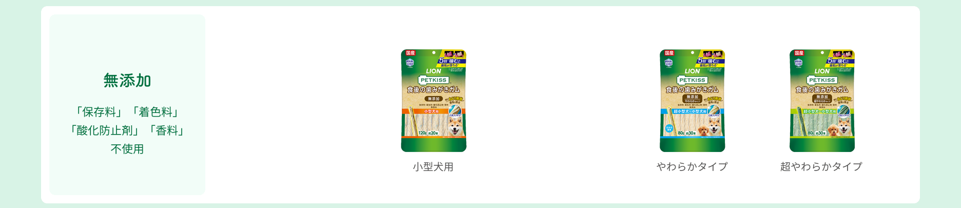 【食後の歯みがきガム 無添加】商品パッケージ