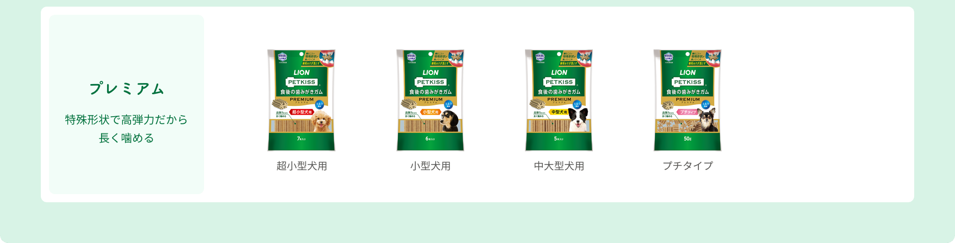 【食後の歯みがきガム プレミアム】商品パッケージ