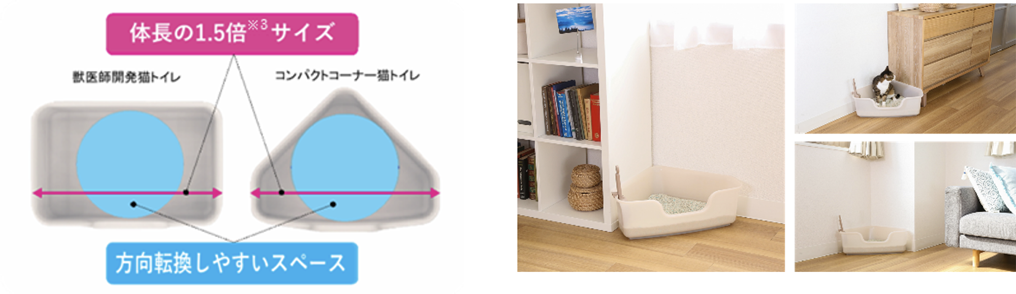 写真：お部屋の設置イメージ