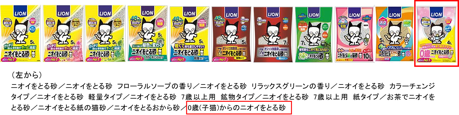 商品画像：子犬・子猫用／犬用 ニオイクリア／犬用 肌ケア