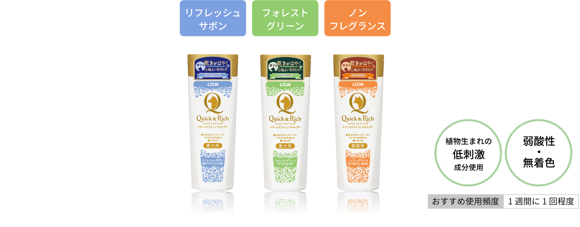 トリートメントインシャンプー